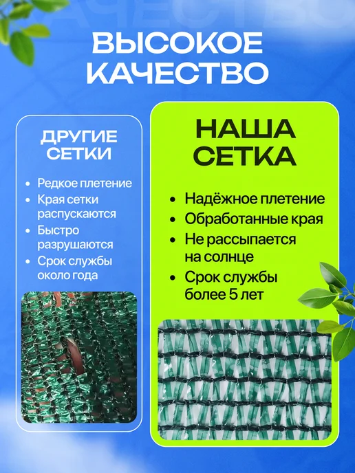 Затеняющая сетка для забора и теплицы 55% зеленая 1,5х8м, 1.5x8 м, фото 3