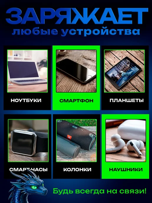 Повербанк 50000 mah с быстрой зарядкой для телефона, 50000 мАч, фото 6