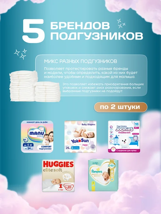 MDTex Готовая сумка в роддом для мамы и малыша, 35 шт, фото 3