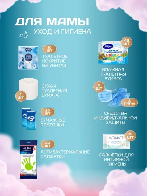 MDTex Готовая сумка в роддом для мамы и малыша, 35 шт, фото 5