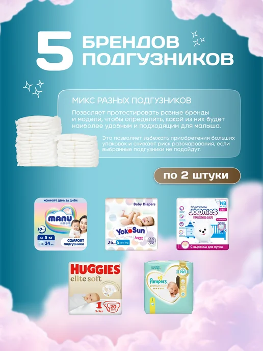 MDTex Готовая сумка в роддом для мамы и малыша, вариант, фото 3