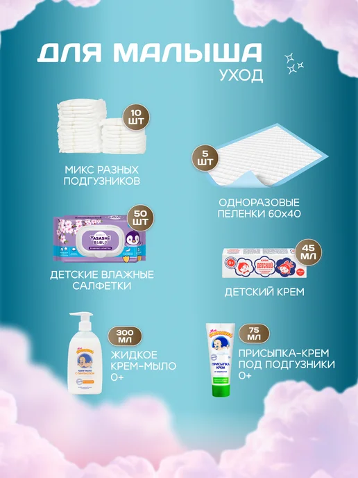 MDTex Готовая сумка в роддом для мамы и малыша, вариант, фото 4