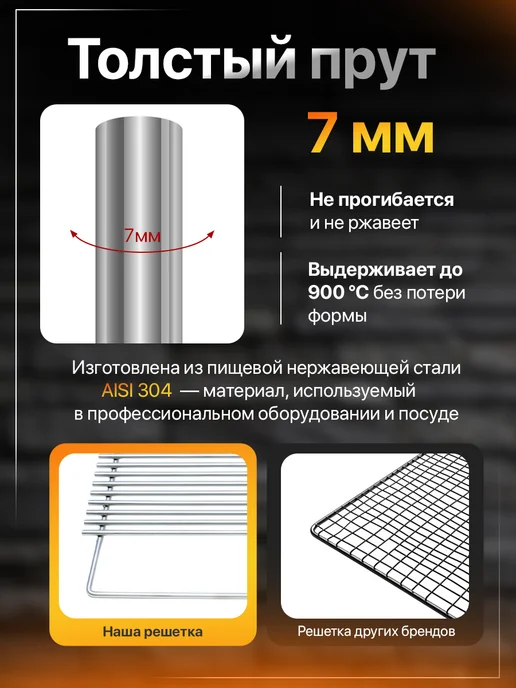 MANGALBBQ МАНГАЛЫ & РЕШЕТКИ БАРБЕКЮ Решетка для мангала, для гриля 45х37 с ручкой, 45x37, фото 2