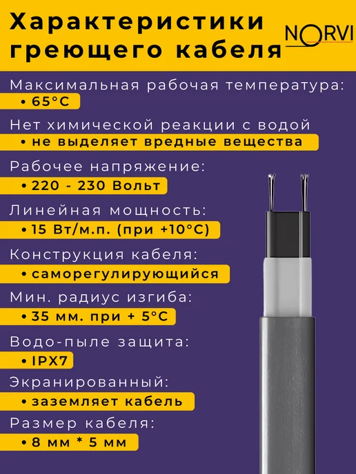 NORVI Греющий кабель в трубу саморегулирующийся 4 метра, 12 м, фото 4
