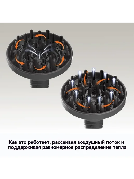 Диффузор для стайлера Dyson, вариант, фото 8