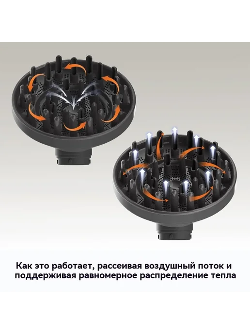 Диффузор для стайлера Dyson, вариант, фото 7