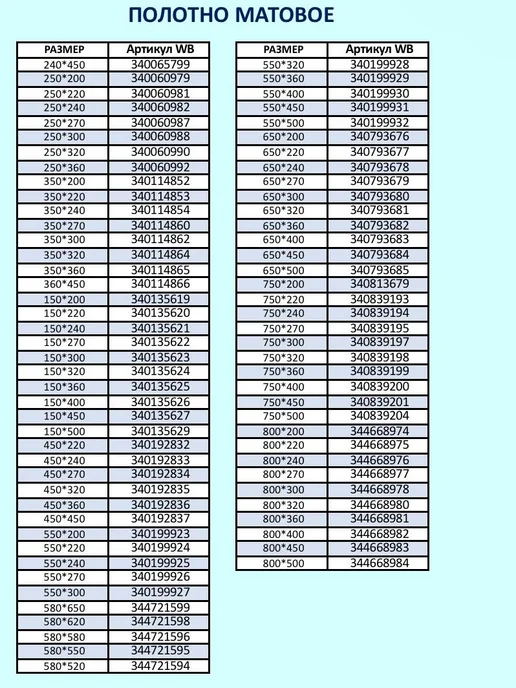 ЛИДЕР ЮГ Натяжной потолок полотно (ПЛЁНКА) 200*400 см, Матовый, 350x220 см, фото 3
