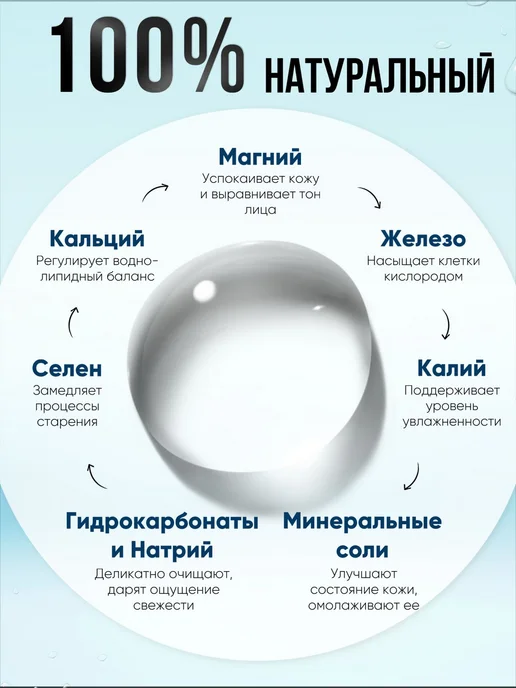 8.1.8 beauty formula Термальная вода для лица спрей освежающий в жару 150 мл, 2 шт, фото 2