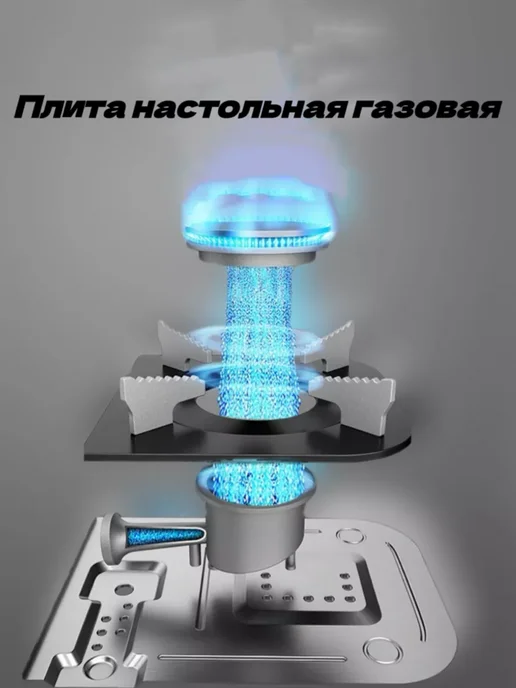 YYDS Плита газовая туристическая без газового баллона, серый, фото 2