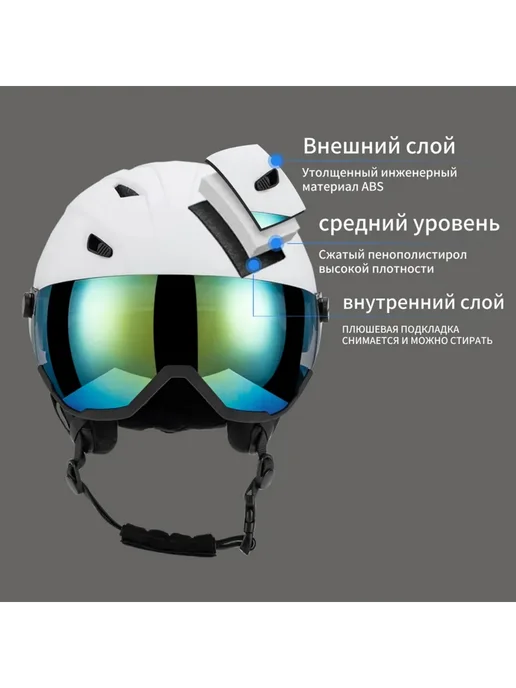 Шлем с визором для горных лыж и сноуборда, черный, фото 8