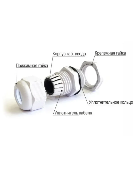 ГОФРОМАТИК Сальник PG 19 пластик (12-15мм) IP68 (1 шт), 1 шт, фото 2