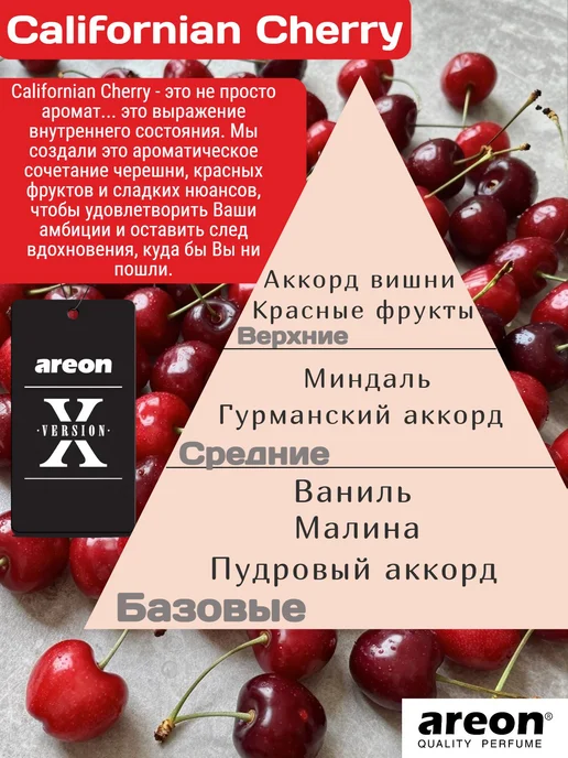 areon Ароматизатор в машину Вишня, вариант, фото 3