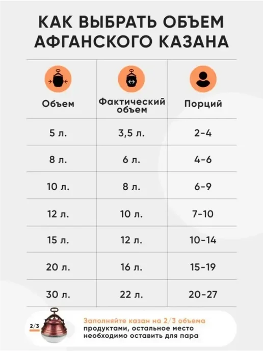 Art at Home Казан Афганский 8л с крышкой и ручками для кухни, 8 л, фото 7