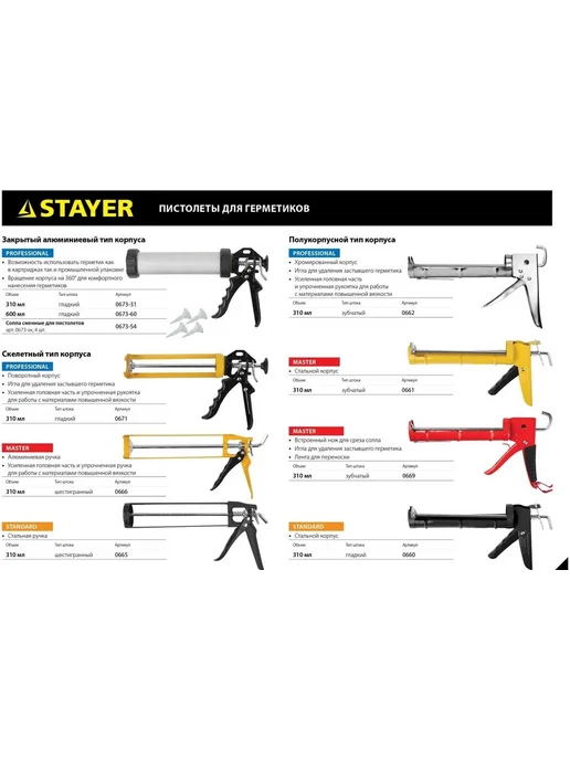 Stayer Professional Пистолет полуоткрытый, алюминиевый, 310мл 0671, 310 мл, фото 7