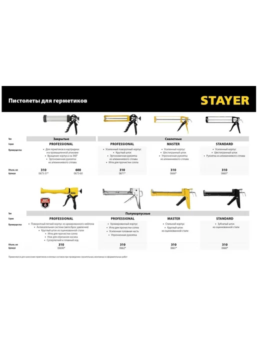 Stayer Professional Пистолет полуоткрытый, алюминиевый, 310мл 0671, 310 мл, фото 8