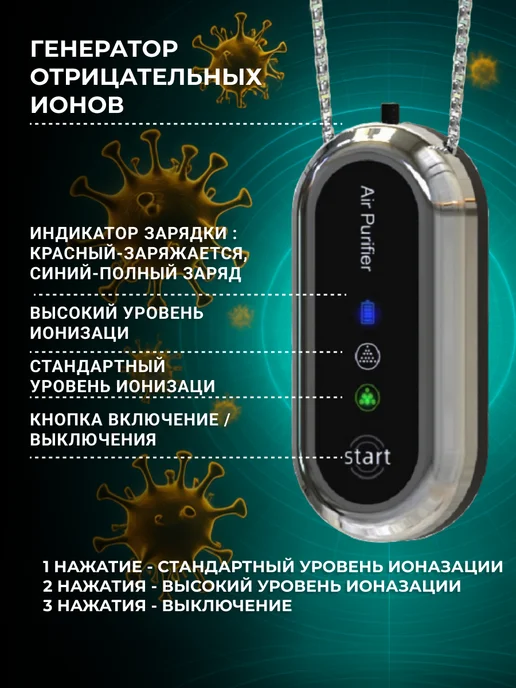 AIR PURIFIER Очиститель воздуха ионизатор персональный, черный, фото 4