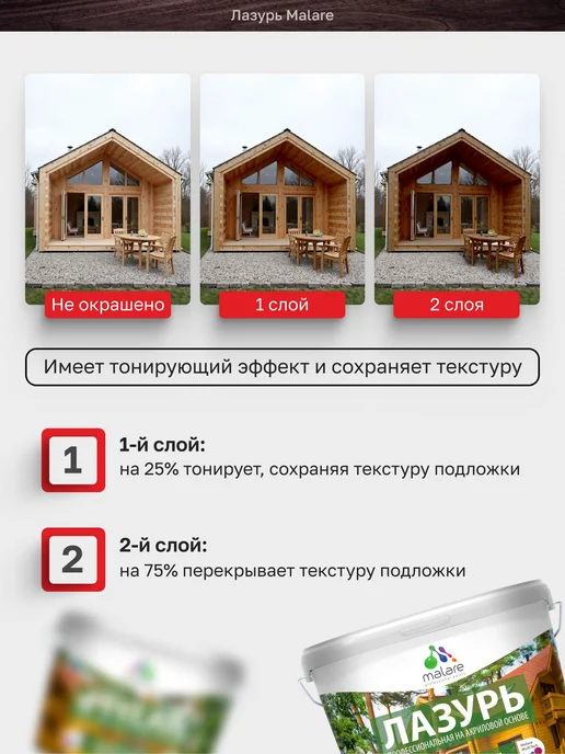 Malare Лазурь - антисептик для дерева 1.8 кг, 1,8 кг, фото 3