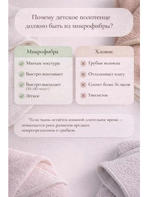 POPOSHIK Полотенце детское с капюшоном для новорожденных махровое, серый, фото 7