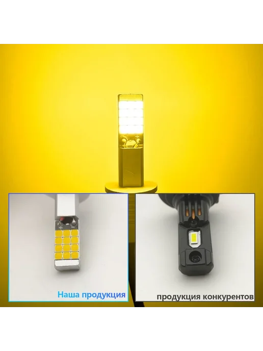 Светодиодные лед лампы LED H3 Желтый 2шт, 2 шт, фото 2