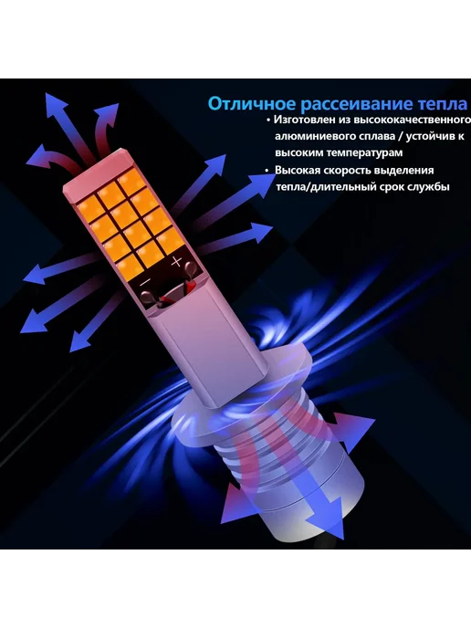 Светодиодные лед лампы LED H3 Желтый 2шт, 2 шт, фото 4
