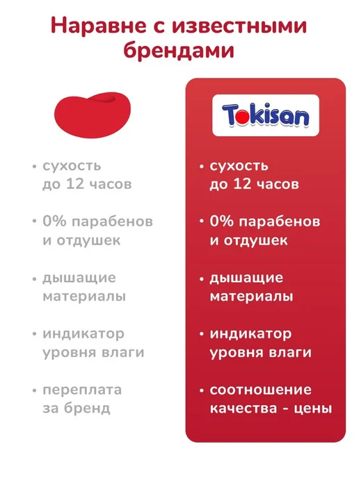 Tokisan Дышащие подгузники трусики детские, 3 размер (6-11 кг) 46шт, 611 кг, 46 шт, фото 3