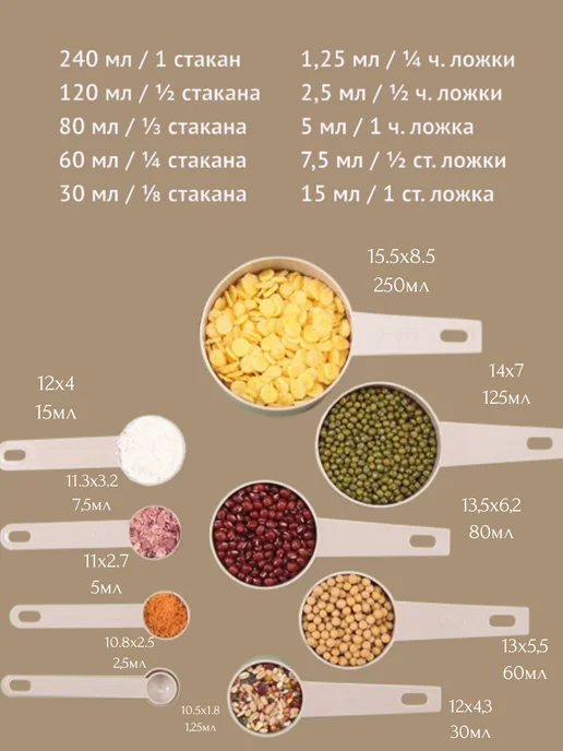 Etoli Набор пластиковых мерных ложек, черный, фото 2