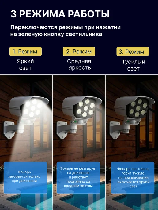 Светильник уличный на солнечной батарее муляж камеры, белый, фото 3