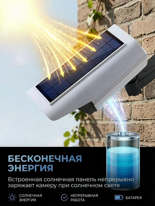 Светильник уличный на солнечной батарее муляж камеры, белый, фото 5