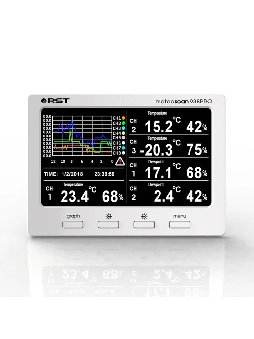 RST Sweden Профессиональная метеостанция RST MeteoScan 938pro, белый