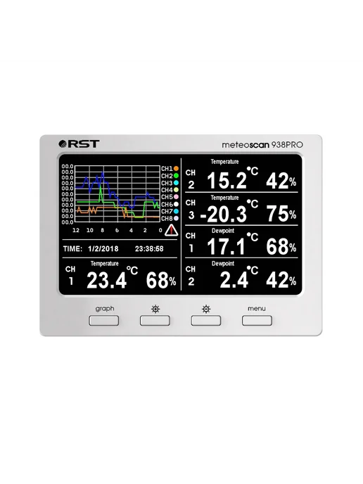 RST Sweden Профессиональная метеостанция RST MeteoScan 938pro, белый, фото 3
