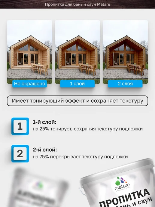 Malare Пропитка для бань саун, без запаха, 1.8 кг, 1,8 кг, фото 3