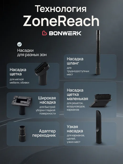 BONWERK Пылесос для автомобиля беспроводной мощный с насадками, вариант, фото 5