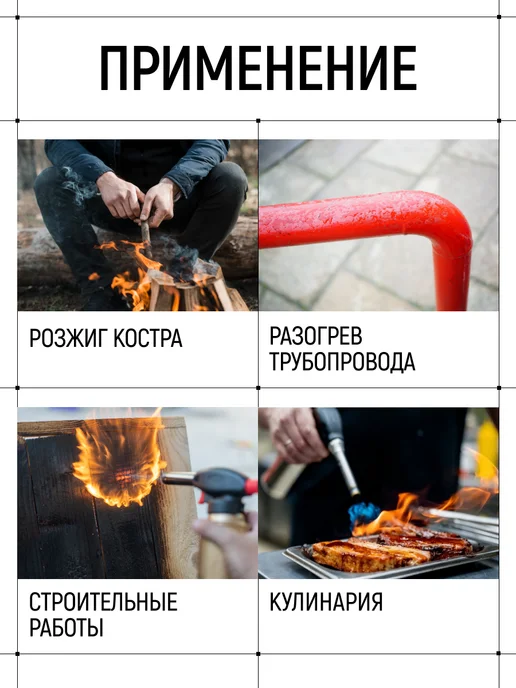 FIT FINCH INDUSTRIAL TOOLS FIT Газовая горелка с пьезоподжигом для баллона, черный, фото 5