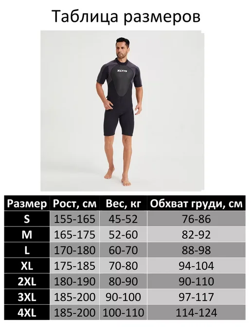 Гидрокостюм короткий неопрен 3 мм, черный, фото 2