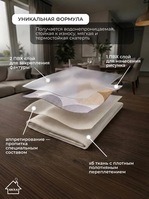 Axola Скатерть на стол клеенка водоотталкивающая 110х140 см, вариант, фото 7