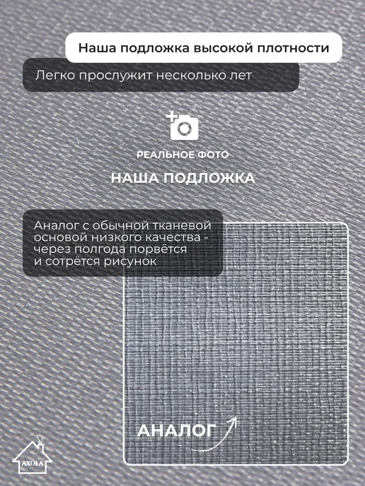 Axola Скатерть на стол клеенка водоотталкивающая 110х140 см, вариант, фото 8