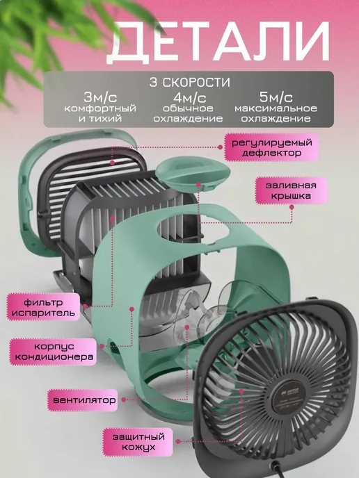 MigMax Настольный портативный мини кондиционер V052, вариант, фото 5