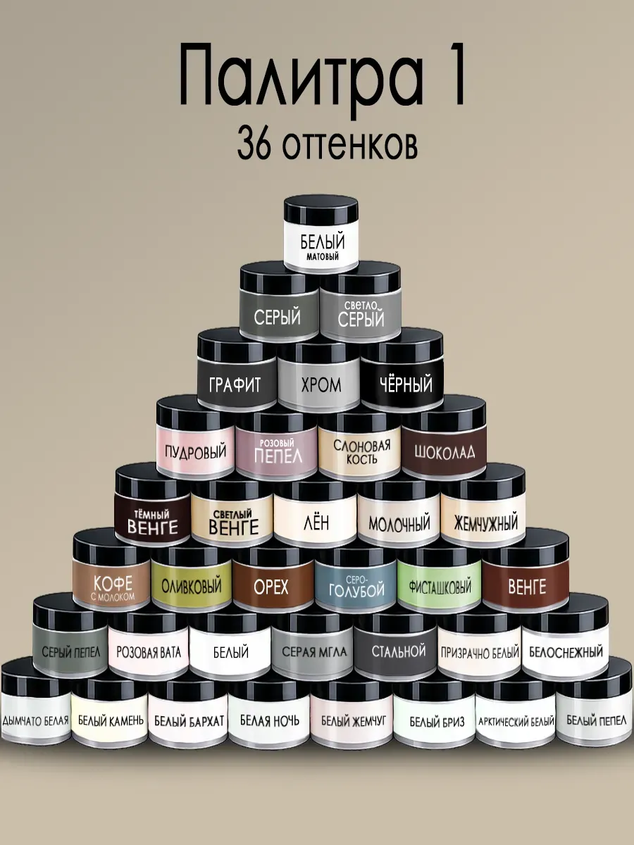 Краска для радиаторов отопления , серо-голубая фото 10