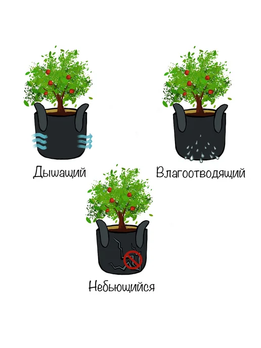 JoyArty Горшок кашпо для цветов рассады "Воздушные сердца" 19 л, 19 л, фото 8