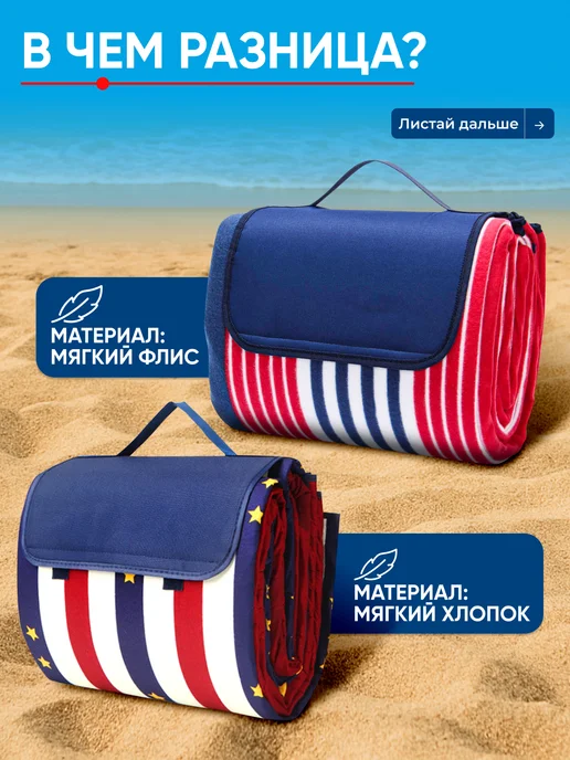 Kitome Пляжный коврик складной для пикника Флис, синий, фото 3