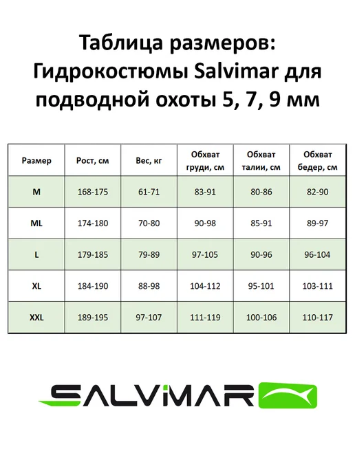 Salvimar Гидрокостюм ЯМАМОТО для подводной охоты, 5 мм, черный, фото 2