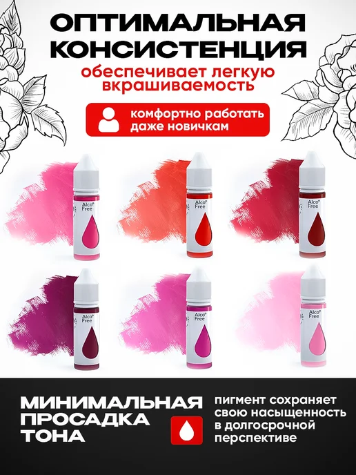GALLERY TATTOO INK Пигмент краска для тату Gallery - Lollipop #1 (15 мл), 15 мл, фото 3