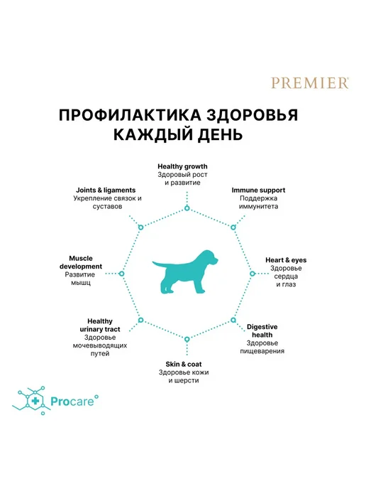 Сухой корм PREMIER Свежее для собак, щенки, индейка, мясо, 1 кг, фото 7