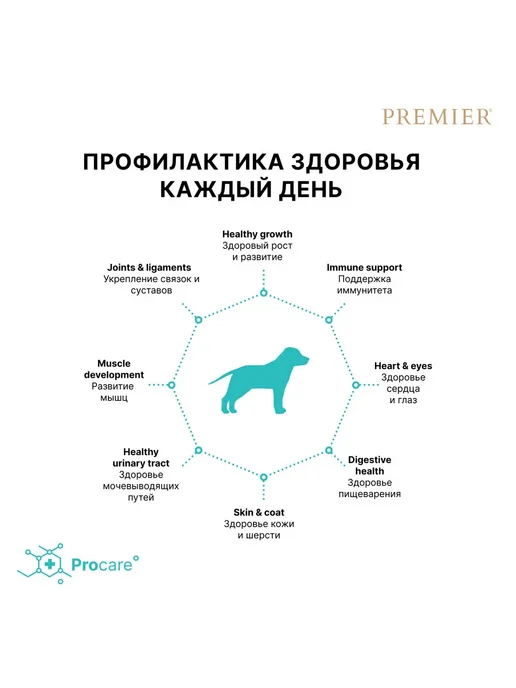 Сухой корм PREMIER для собак, крупные, средние, щенки, индейка, 10 кг, фото 6
