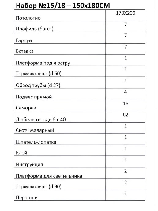 Потолочный папа Натяжной потолок 380 х 400 см комплект сатиновый без нагрева, 150x180 см, фото 5