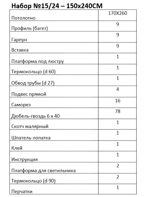 Потолочный папа Натяжной потолок 380 х 400 см комплект сатиновый без нагрева, 150x240 см, фото 5