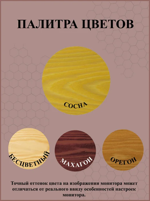 FORMULA PROF_STROY Пропитка для дерева антисептик, желтый, фото 5