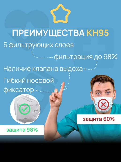 Маска многоразовая с клапаном выдоха 50 шт, 50 шт, фото 3