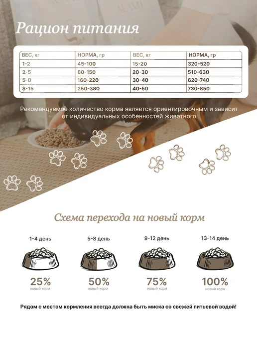 Сухой корм ALAMI Тел Ягн для собак, крупные, щенки, 1 кг, фото 7