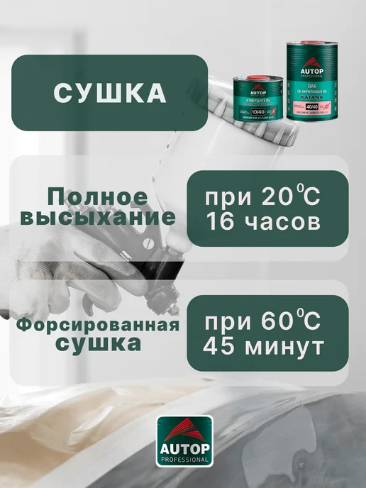 AUTOP PROFESSIONAL Лак автомобильный, HS 2K, акриловый, вариант, фото 5